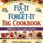 Today Loves Food: Recipes from America’s Favorite Kitchen