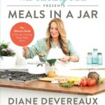 Meal Prep on a Budget: How to Prep Healthy Meals on $40 a We…