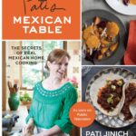 The Bread Baker’s Apprentice, 15th Anniversary Edition: Mast…
