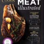 The First American Cookbook: A Facsimile of “American Cooker…