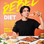 Shit I Can Cook | Recipe Book to Write in Your Own Recipes: …