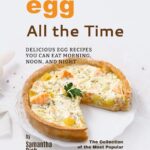 Sandwiches, and More Sandwiches: Incredible Sandwich Recipes…
