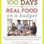 Copycat Recipes : Making Texas Roadhouse Most Popular Dishes…