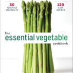 Make Ahead Meals in a Jar: From Breakfast to Dinner