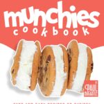 Breakfast Essentials: All Types of Delicious and Unique Brea…