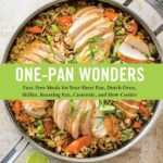The Complete Small Plates Cookbook: 300+ Shareable Tapas, Me…