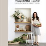 Wonton Recipes: Delicious Wonton Recipes for Tasty Dumplings