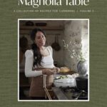KBS Bread Machine Cookbook: 125 Easy and Delicious Recipes f…