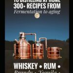 Düngeonmeister: The Deck of Many Drinks: The RPG Cocktail Re…
