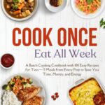 One Hundred Bowls: A Dedicated Soup Cookbook Featuring 100 F…