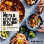 The Complete Mediterranean Air Fryer Cookbook: 1500 Days of …